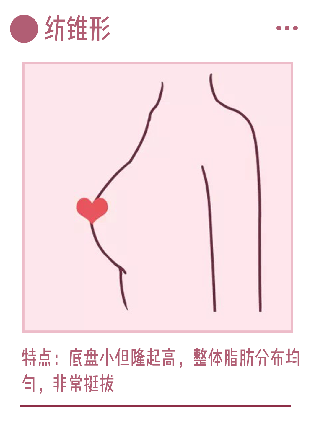 爆哭!原来胸部的形状还分这么多种? 图片-9