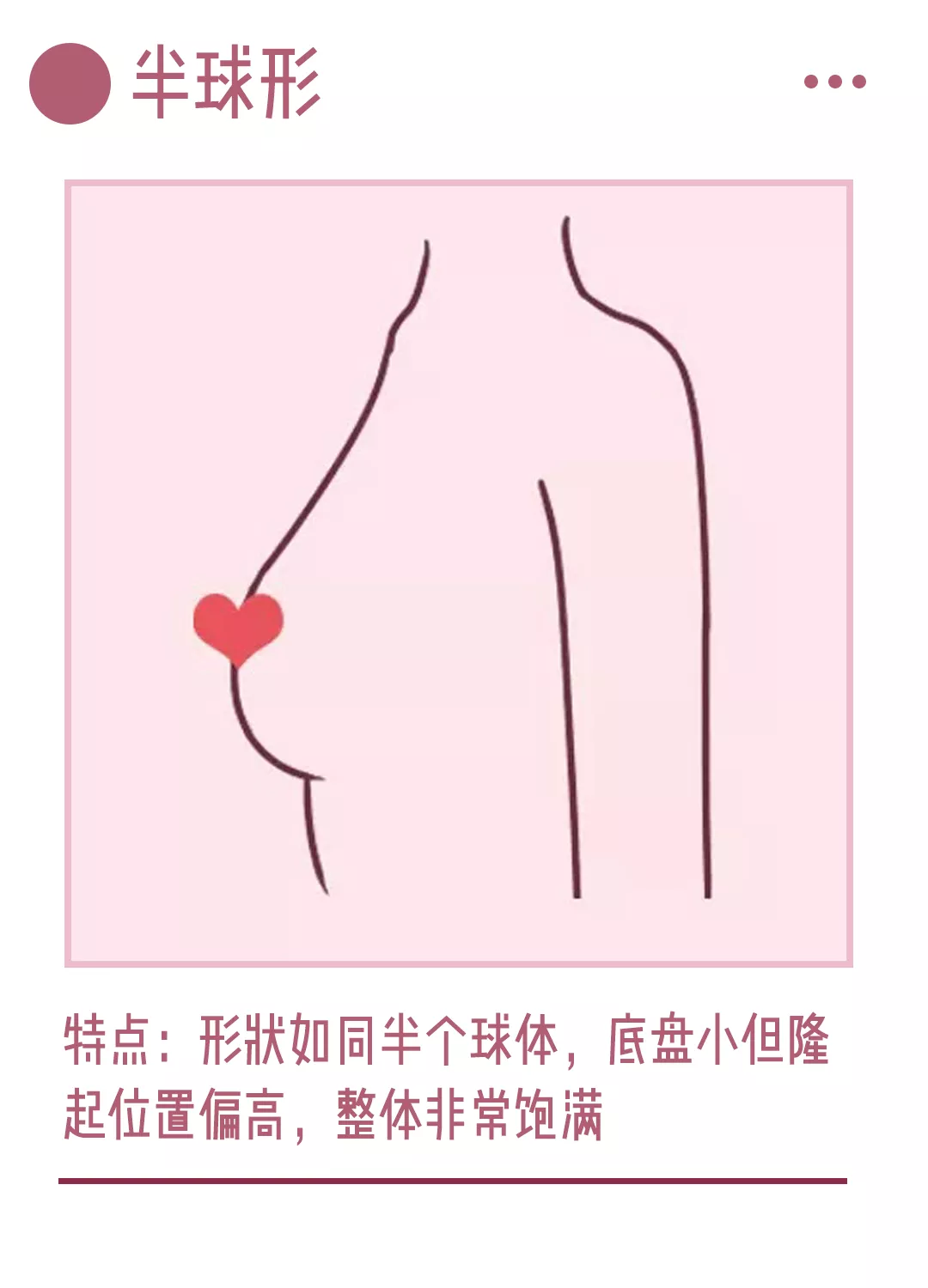 爆哭!原来胸部的形状还分这么多种? 图片-11