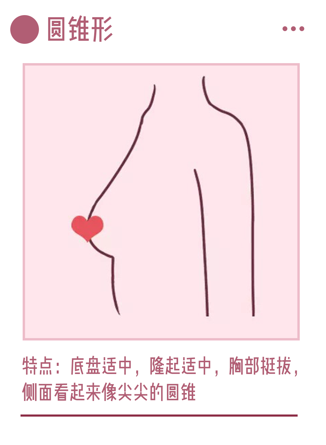 爆哭!原来胸部的形状还分这么多种? 图片-10
