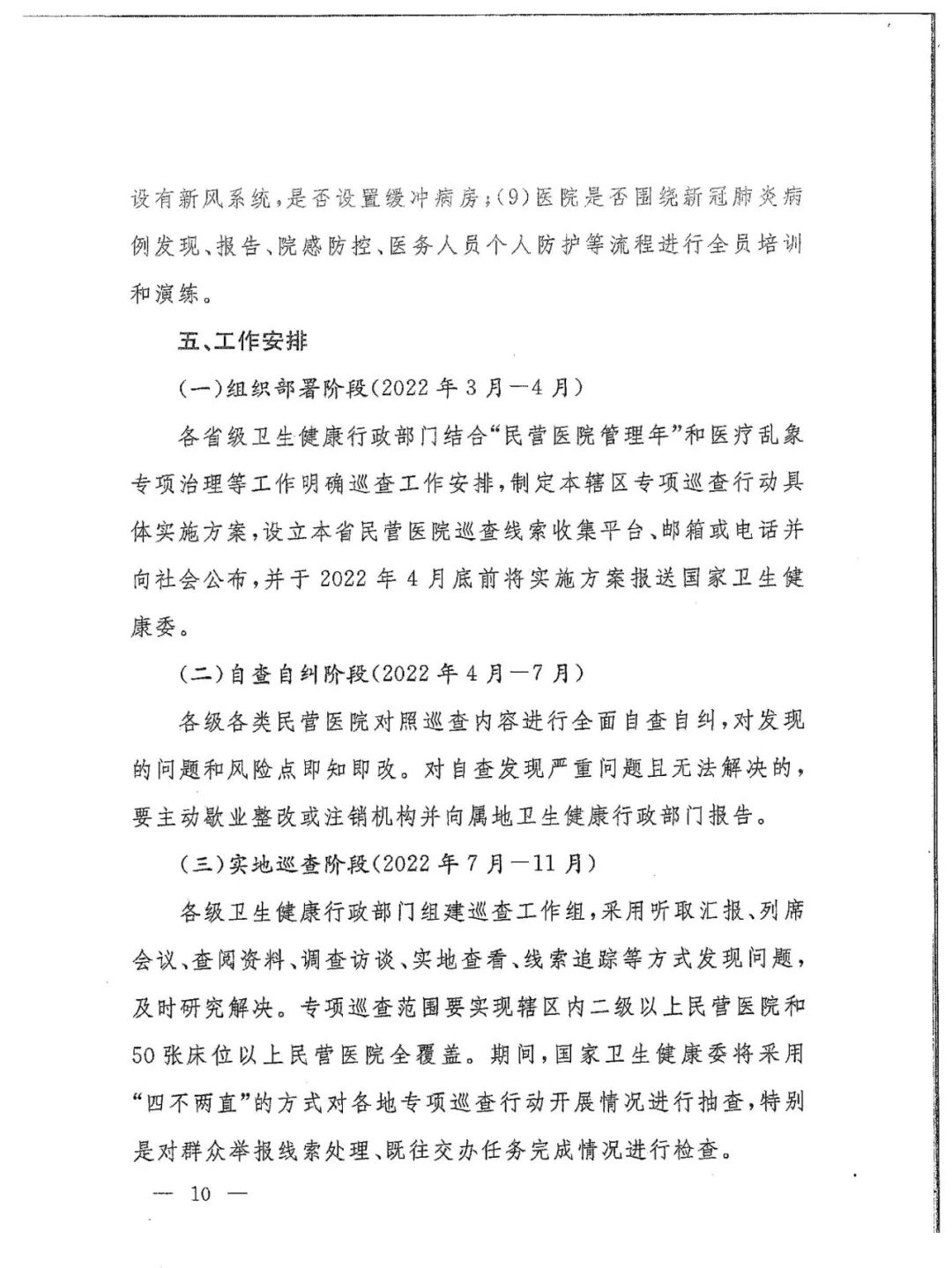国家卫健委发文:严查民营医院这15项! 图片-10