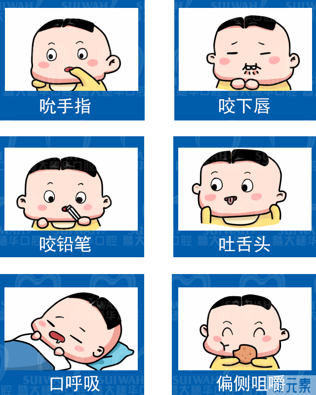 儿童换牙期出现暂时性的牙齿畸形问题，需要早期干预吗? 图片-6