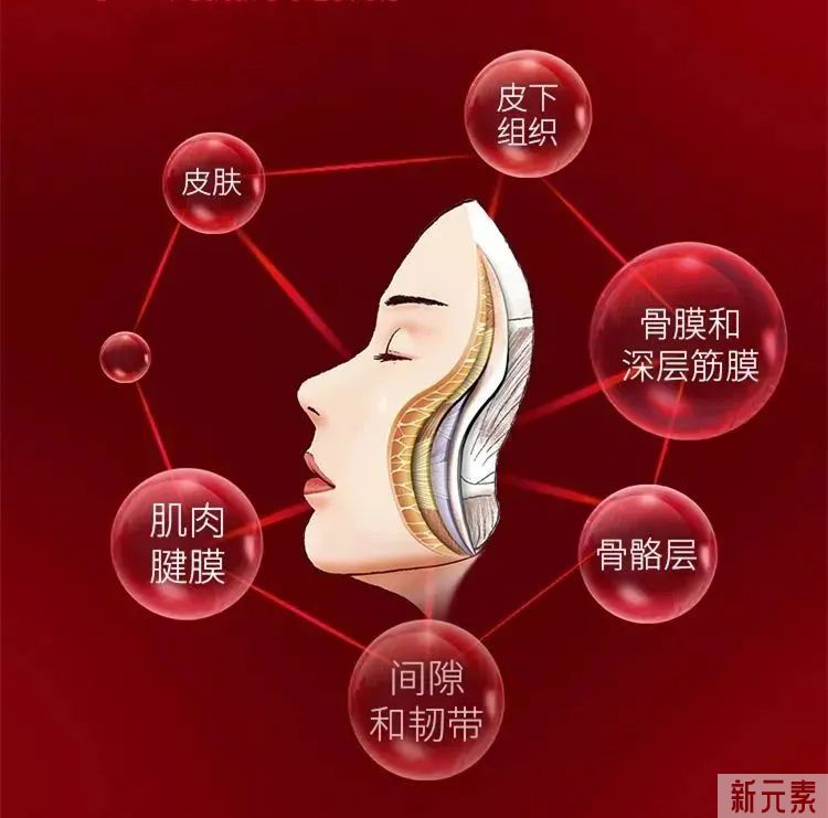 注意了!这些部位正在偷偷暴露你的年龄! 图片-13