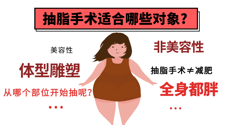 带你了解吸脂手术内些事儿~ 图片-7