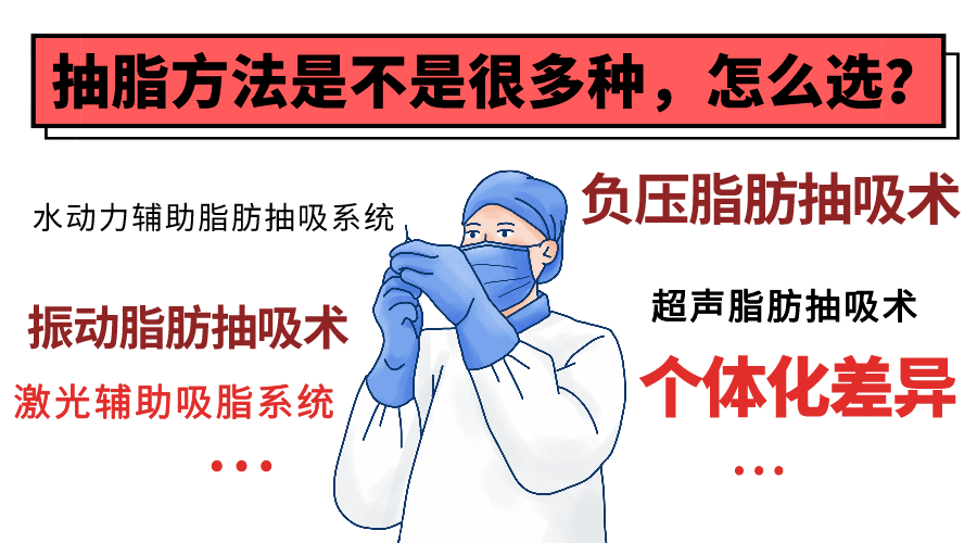 带你了解吸脂手术内些事儿~ 图片-13