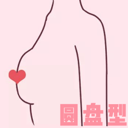 到底是怎样的胸，能让男人看了销魂，女人看了失神! 图片-10