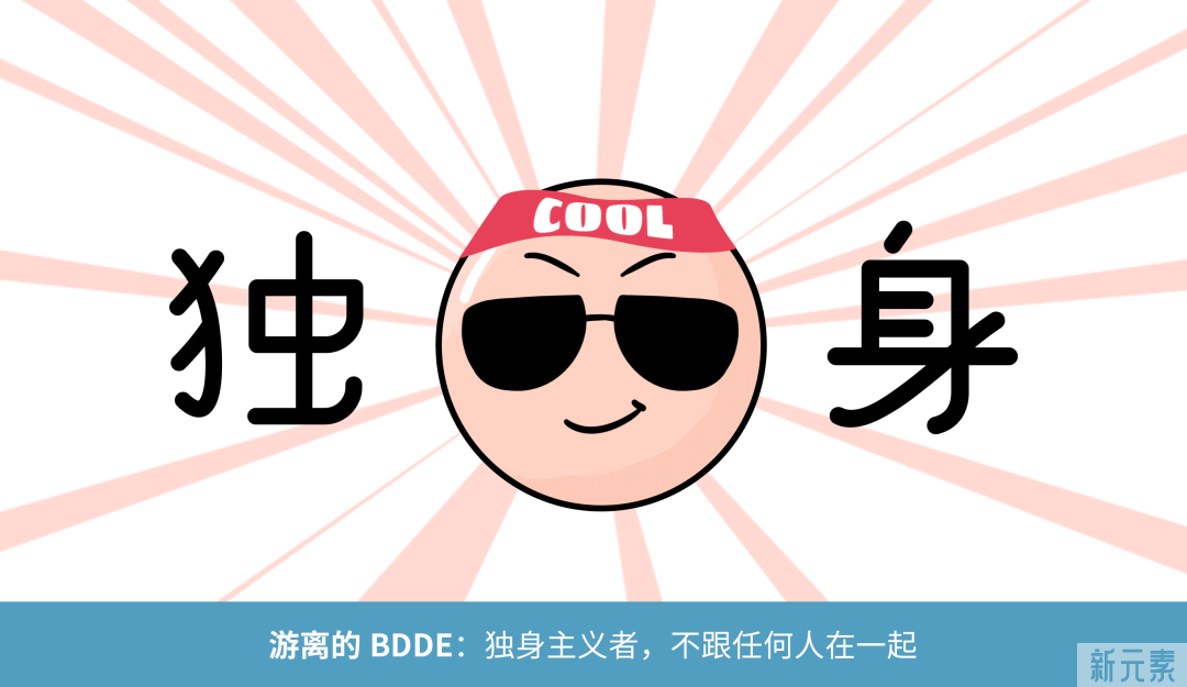 为什么你打玻尿酸比闺蜜的维持时间短? 图片-10