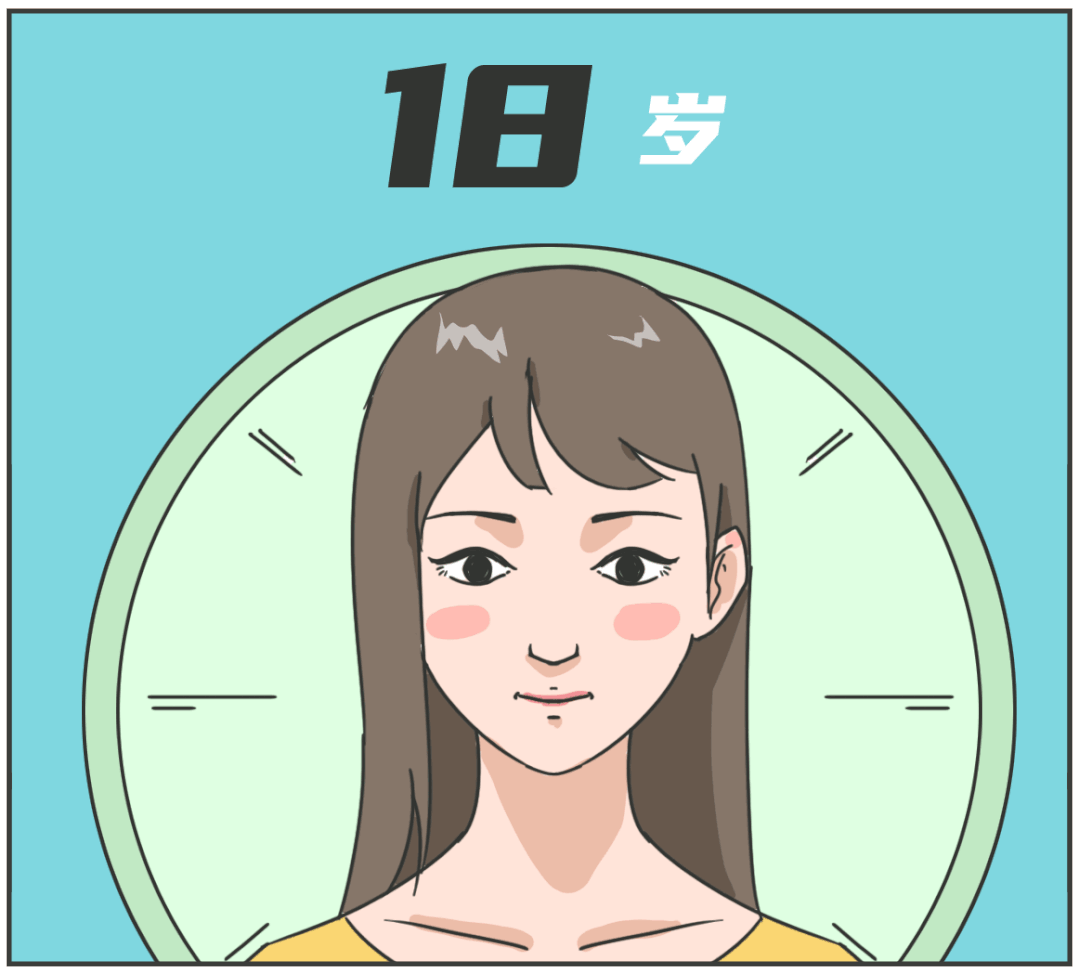 所有女生!消除法令纹的方法，都在这里了 图片-8