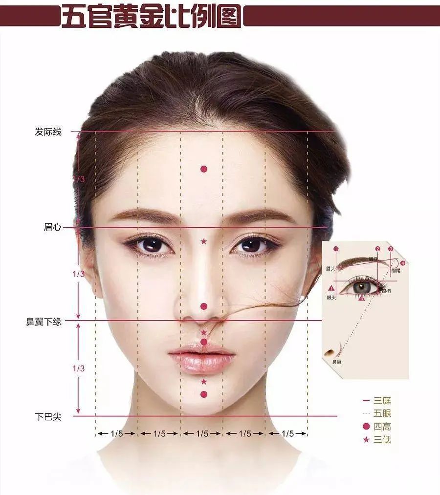 【医美小科普】改善面部轮廓从下巴开始 图片-3