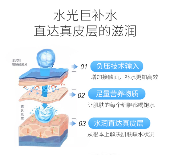 你打的水光，为什么没有闺蜜的好? 图片-4