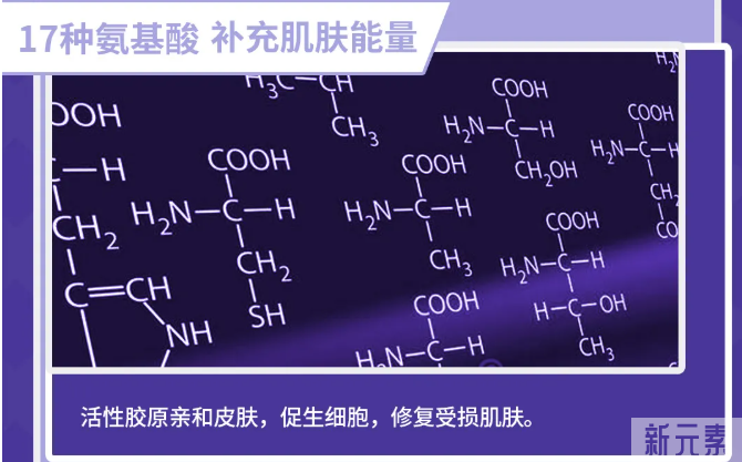 【共探胶原新技术】同样是保养，为什么你是样子老，别人是老样子 图片-7