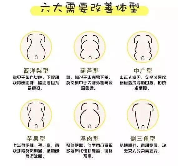 在成为“刘畊宏女孩”的第7天，我选择躺瘦~ 图片-2