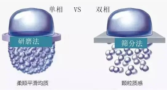 打玻尿酸会脸僵?拜托别再妖魔化它了... 图片-17