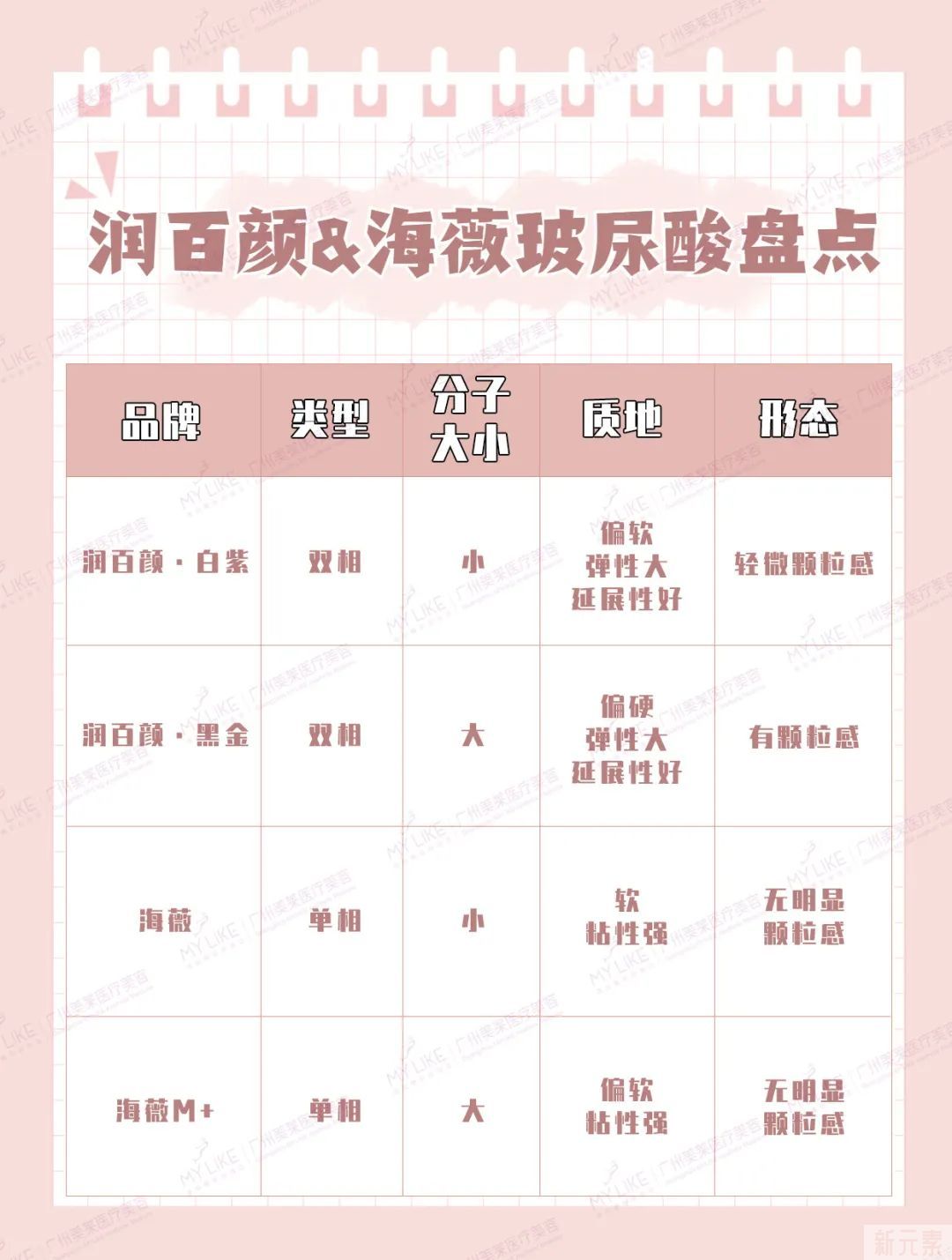 打玻尿酸会脸僵?拜托别再妖魔化它了... 图片-16