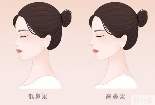 如何通过微调获得少女感? 图片-10