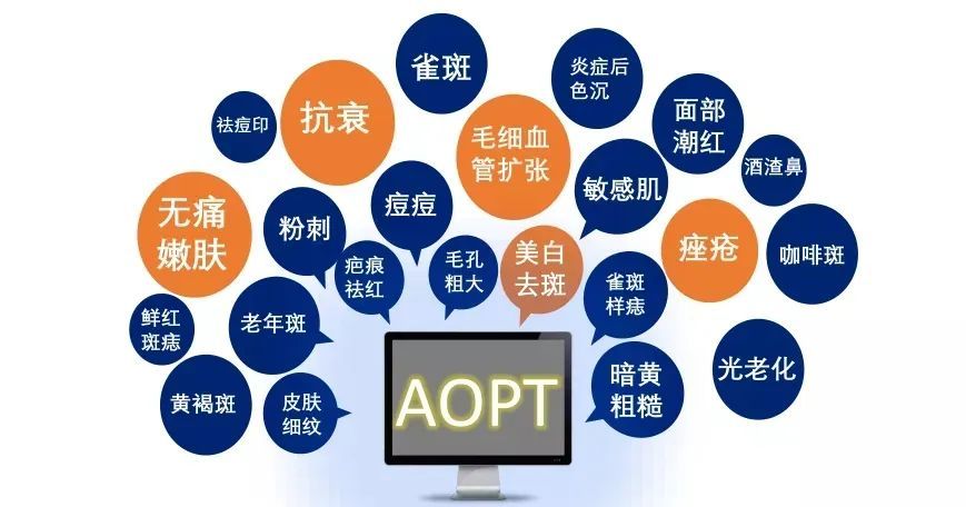 有效护肤vs无效护肤，现在了解还不迟! 图片-6