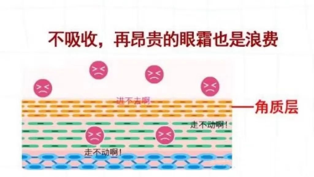 这两种方式祛不了眼袋，别再花冤枉钱了 图片-4