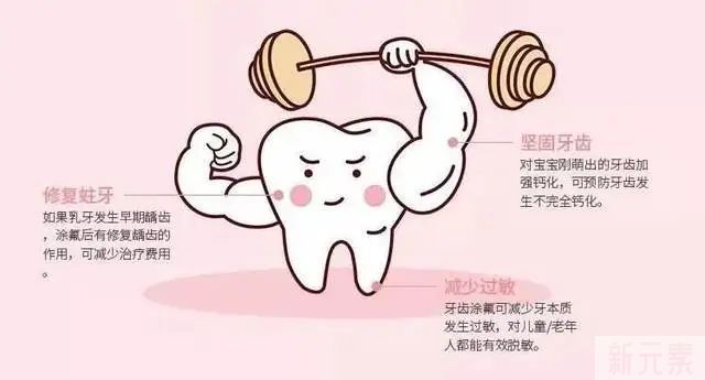 儿童替牙期的烦恼!门牙变大板牙怎么办? 图片-6
