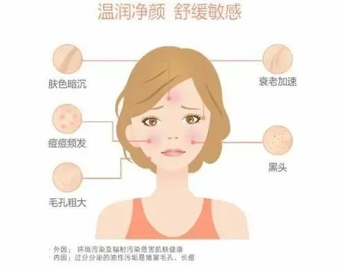 清洁科普丨过度清洁会带来哪些危害? 图片-2