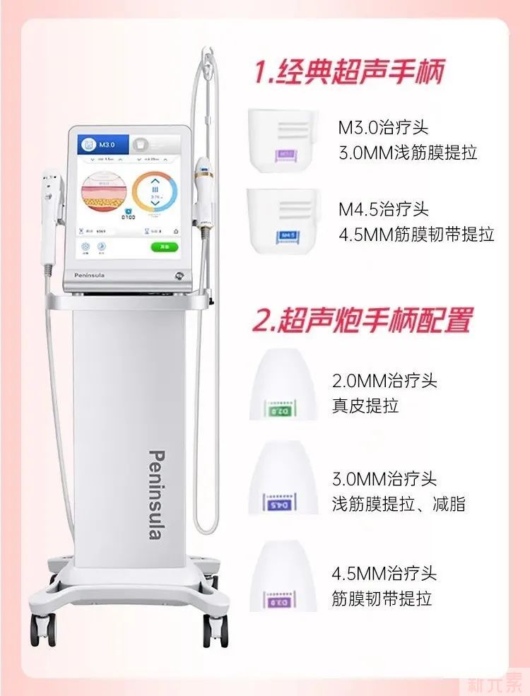 实力抗衰“超声炮”，真的值得尝试吗? 图片-9