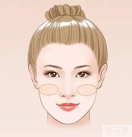 全网都刷屏的耐老脸，到底什么样子? 图片-1