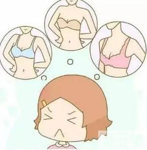 隆胸 选择假体的大小时，主要考虑哪些因素? 图片-4