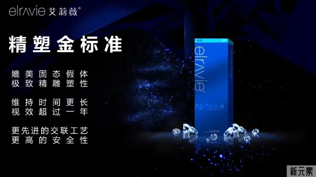 想要丰盈的苹果肌、立体的轮廓，如何选择玻尿酸? 图片-8