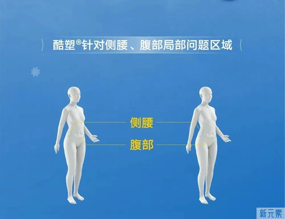 想体验冷冻减脂，为什么被医生劝退? 图片-4