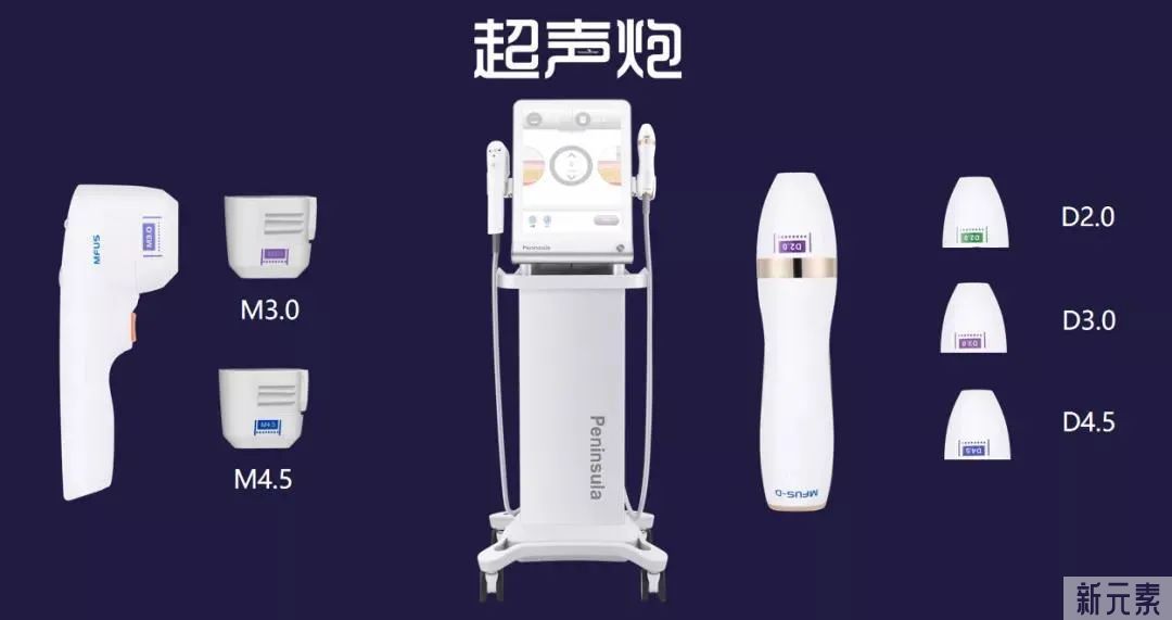 做了闺蜜推荐的超声炮，为什么没达到我想要的结果? 图片-6