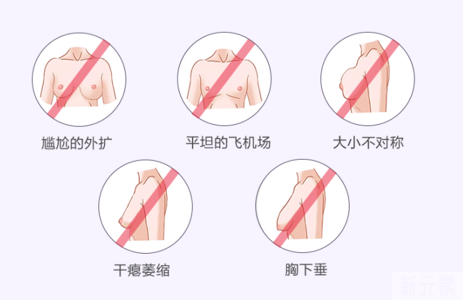 图解女生美丽胸型!圆盘型、水滴型、纺锤型...你想拥有哪种胸型? 图片-31