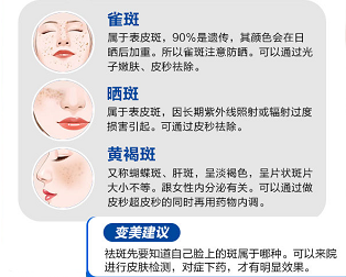 如何护肤才能精致一夏? 图片-3