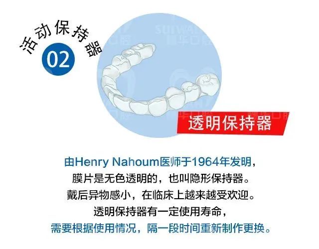 保持器是成人的“专利”吗?青少年矫正后，需不需要戴? 图片-7
