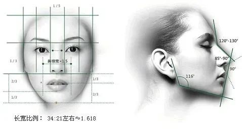 怎样才能做出一个好看的鼻子?这篇攻略请拿好! 图片-10