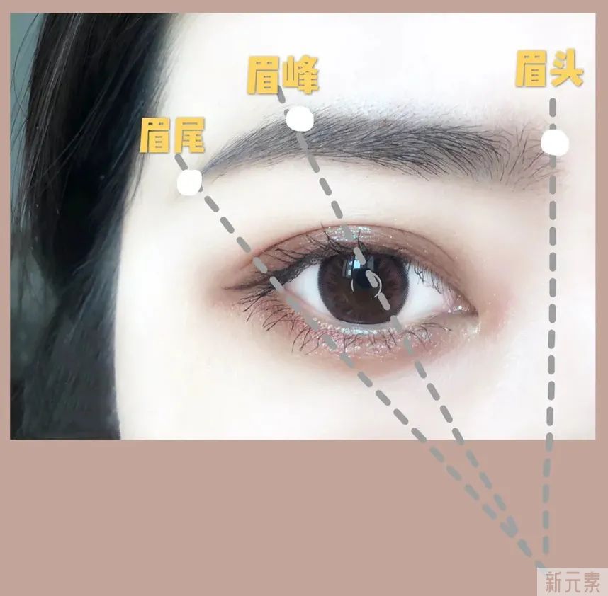 不同眉形不同韵味，您会怎么选? 图片-5