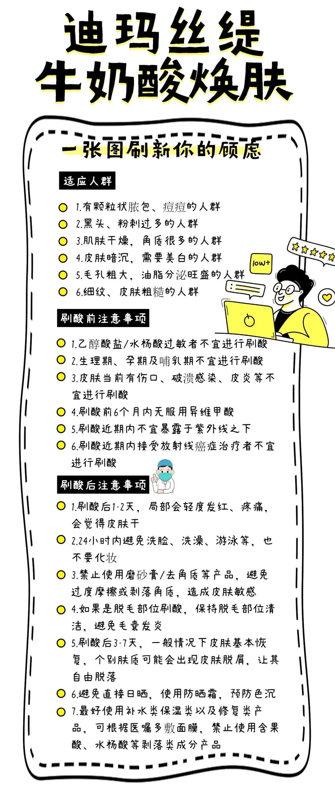 暗沉粗糙、鸡皮肤&胸前背后长痘痘...夏天的救星来啦! 图片-4