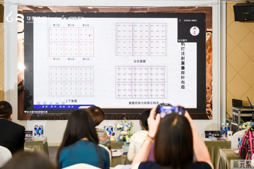 “云南省微交联产品临床应用研讨暨医美临床操作培训班”圆满结束 图片-8