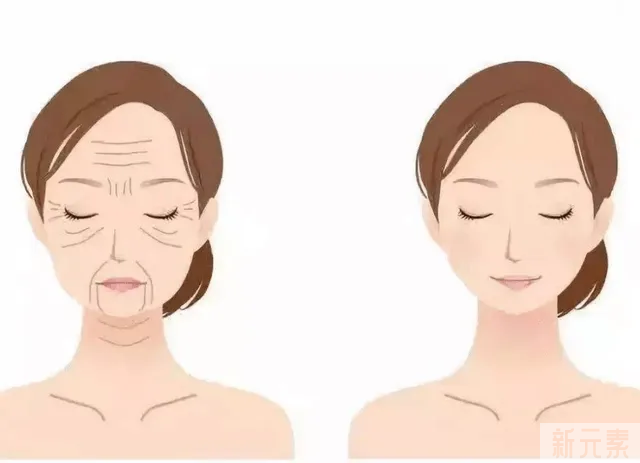 不同年龄段女生如何有效抗衰老? 图片-1
