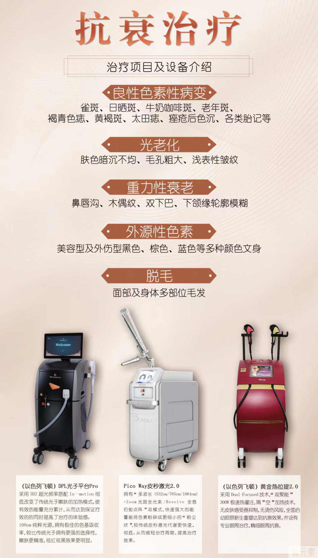 【零零后暑期整形科普系列】 之皮肤的美学治疗 图片-16