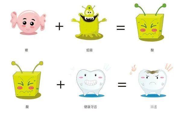 震惊!蛀牙里的细菌有多少，你知道吗? 图片-2