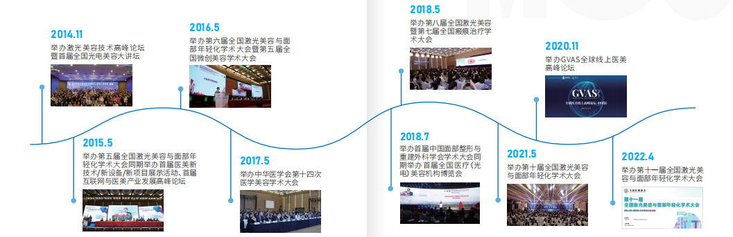 因爱闪光，再出发|上海光博士医疗美容门诊部升级为医院背后坚持的内核 图片-19