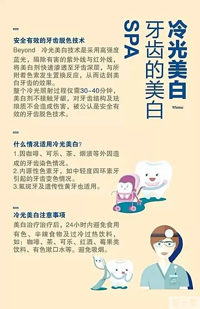 科普来了 | 家家必备!值得收藏的十大口腔知识科普! 图片-6