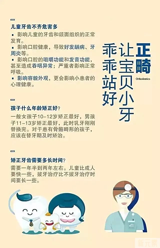 科普来了 | 家家必备!值得收藏的十大口腔知识科普! 图片-8
