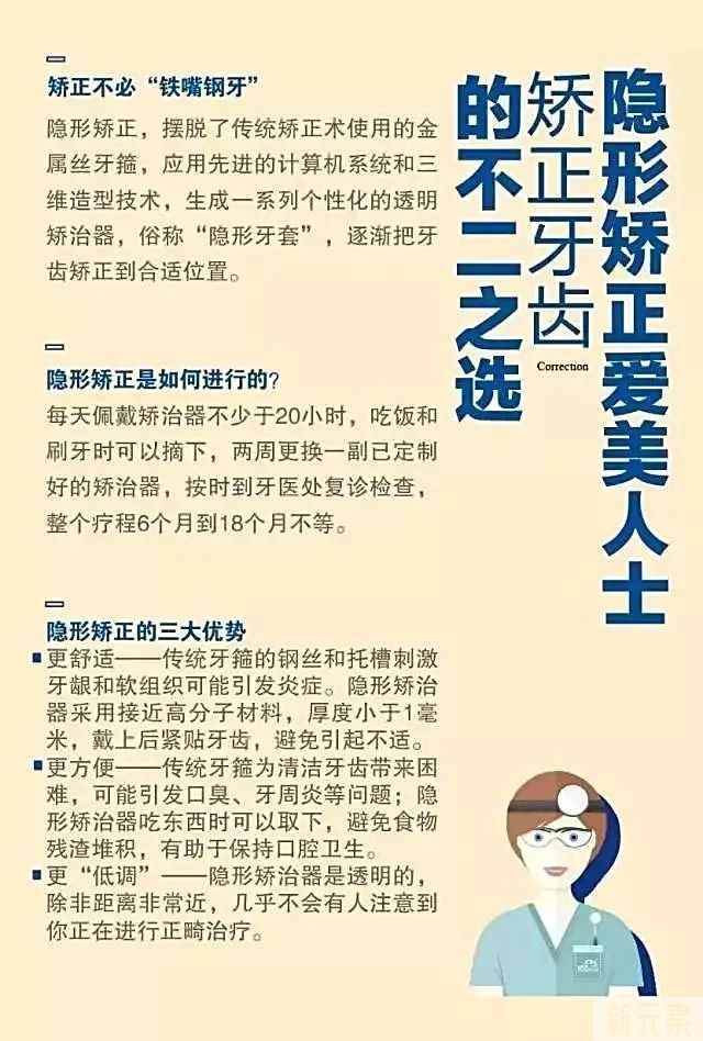 科普来了 | 家家必备!值得收藏的十大口腔知识科普! 图片-9