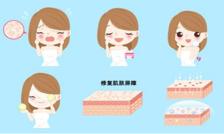 科普知识分享:关于皮肤屏障受损 图片-10