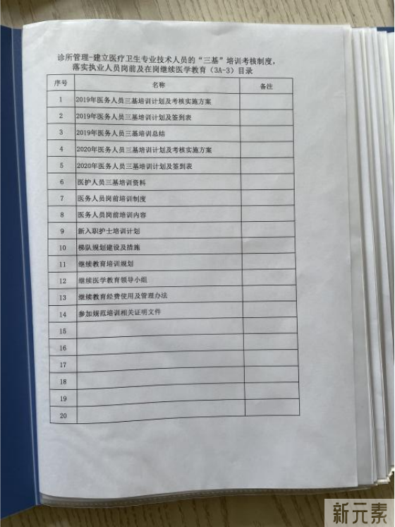 【2022评价工作简报第8期】武汉壹加壹、湖州林华医美、舟山新城刘静医美等A等级机构分享迎评经验 图片-22