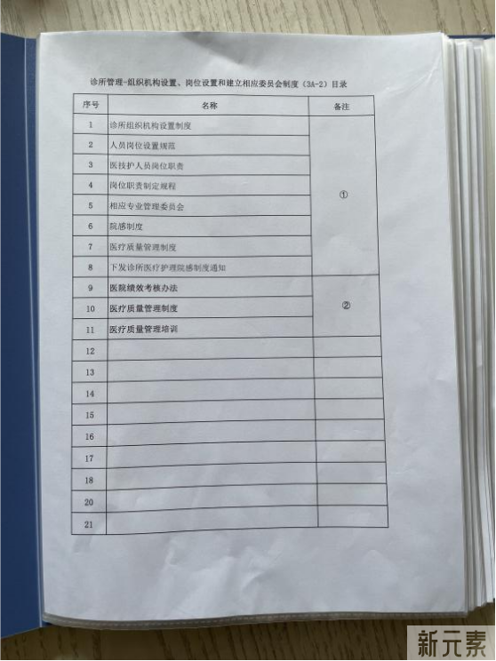 【2022评价工作简报第8期】武汉壹加壹、湖州林华医美、舟山新城刘静医美等A等级机构分享迎评经验 图片-23