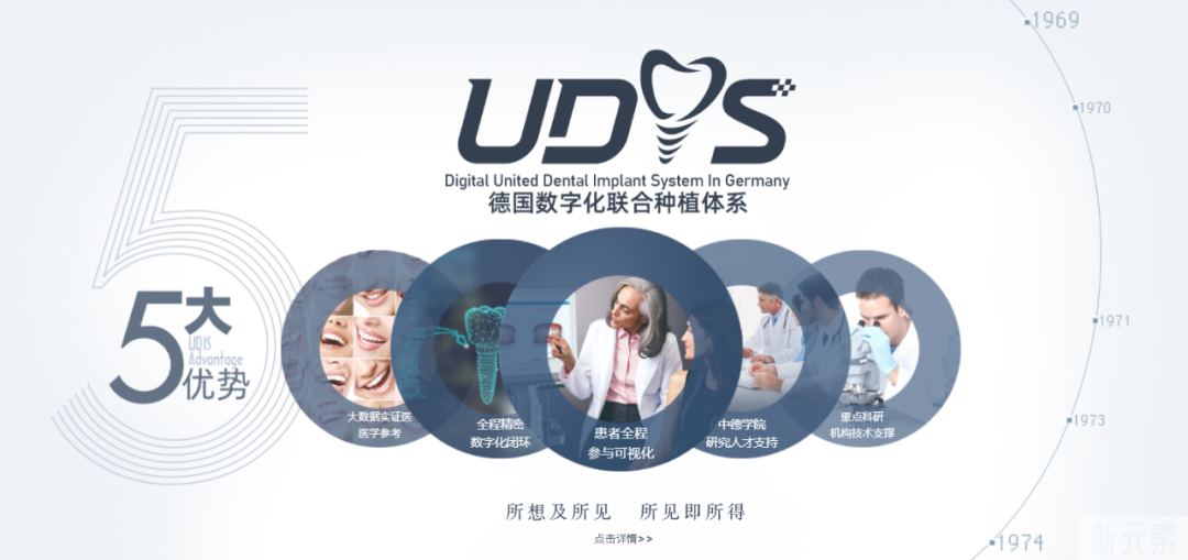 布莱梅凭实力出圈，获德国工匠种植修复大师盛赞!强强携手，共谱数字化诊疗新篇章! 图片-9
