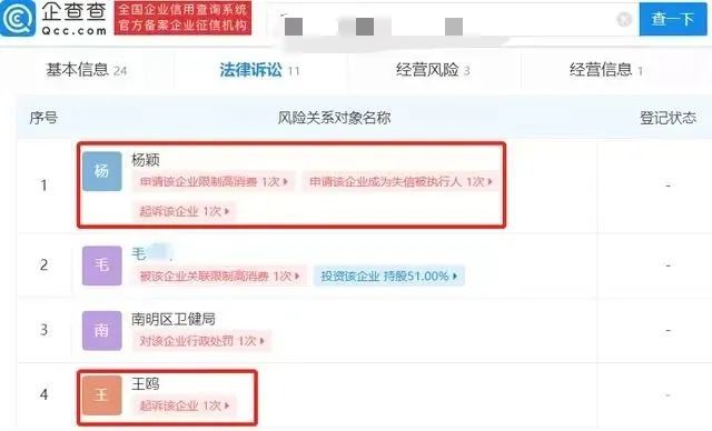 非法医美被罚，拒不履行被强制!医美广告肖像侵权老板被限制高消费 图片-8
