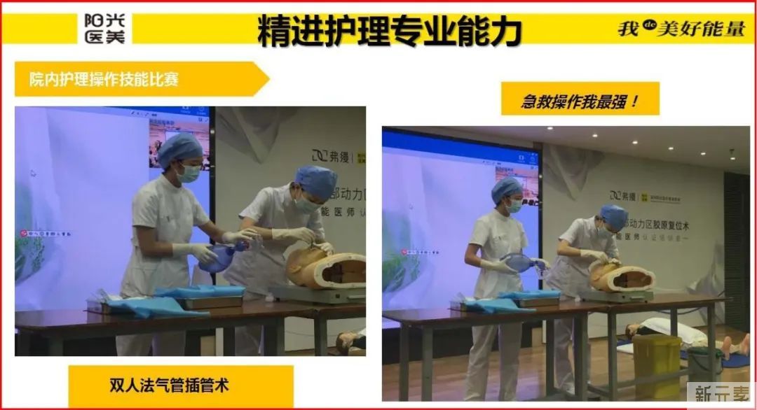 【2022评价工作简报第10期】深圳阳光整形美容医院分享迎评经验 荣获全国首批“中国医疗美容机构等级”5A称号 图片-109