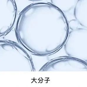 面部凹陷怎么办?手把手教你，速来围观! 图片-5