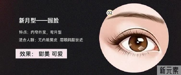 有了双眼皮之后，眼睛就一定会变漂亮吗? 图片-5